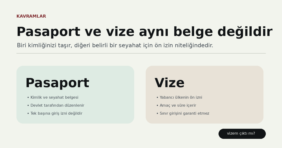 Pasaport ve vize karşılaştırması